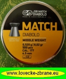 Obrázek pro Diabolky JSB Match 0,520 g 4,50 mm